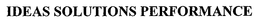 IDEAS SOLUTIONS PERFORMANCE trademark