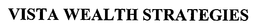 VISTA WEALTH STRATEGIES trademark