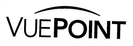 VUEPOINT trademark