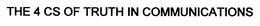 THE 4 CS OF TRUTH IN COMMUNICATIONS trademark