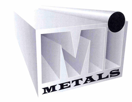 MI METALS trademark