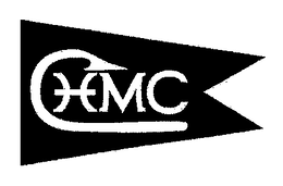 HMC trademark