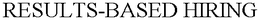 RESULTS-BASED HIRING trademark