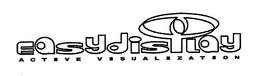 EASYDISPLAY ACTIVE VISUALIZATION trademark
