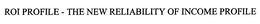 ROI PROFILE - THE NEW RELIABILITY OF INCOME PROFILE trademark