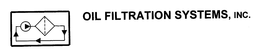OIL FILTRATION SYSTEMS, INC. trademark
