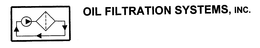 OIL FILTRATION SYSTEMS, INC. trademark