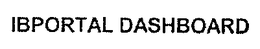 IBPORTAL DASHBOARD trademark
