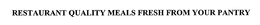 RESTAURANT QUALITY MEALS FRESH FROM YOUR PANTRY trademark