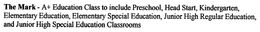 A + EDUCATION CLASSROOM TO INCLUDE PRESCHOOL, HEADSTART, KINDERGARTEN, ELEMENTARY EDUCATION, ELEMENTARY SPECIAL EDUCATION, JUNIOR HIGH REGULAR EDUCATION AND JUNIOR HIGH SPECIAL EDUCATION CLASSROOMS trademark