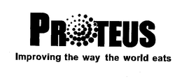 PROTEUS IMPROVING THE WAY THE WORLD EATS trademark