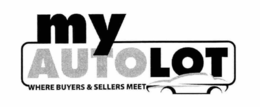 MY AUTOLOT WHERE BUYERS & SELLERS MEET trademark