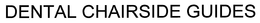 DENTAL CHAIRSIDE GUIDES trademark