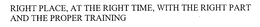 RIGHT PLACE, AT THE RIGHT TIME, WITH THE RIGHT PART AND THE PROPER TRAINING trademark
