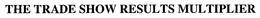 THE TRADE SHOW RESULTS MULTIPLIER trademark