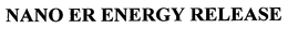 NANO ER ENERGY RELEASE trademark
