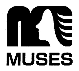 M MUSES trademark