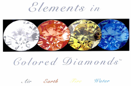 ELEMENTS IN COLORED DIAMONDS AIR EARTH FIRE WATER trademark