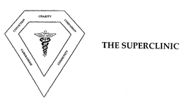 THE SUPERCLINIC CHARITY COMPASSION COMMUNITY CAMARADERIE CONVICTION trademark