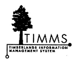 TIMMS TIMBERLANDS INFORMATION MANAGEMENT SYSTEM trademark