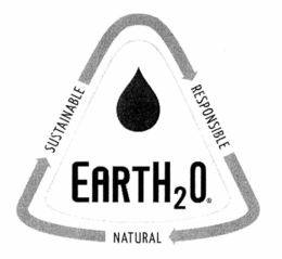 EARTH2O SUSTAINABLE RESPONSIBLE NATURAL trademark
