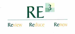RE 3 REVIEW REDUCE RENEW trademark