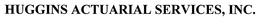 HUGGINS ACTUARIAL SERVICES, INC. trademark
