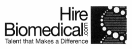 HIREBIOMEDICAL.COM TALENT THAT MAKES A DIFFERENCE trademark