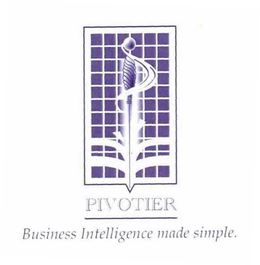 PIVOTIER BUSINESS INTELLIGENCE MADE SIMPLE trademark