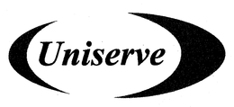 UNISERVE trademark