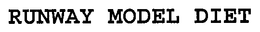 RUNWAY MODEL DIET trademark