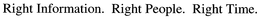 RIGHT INFORMATION. RIGHT PEOPLE. RIGHT TIME. trademark