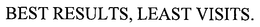 BEST RESULTS, LEAST VISITS. trademark