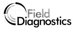 FIELD DIAGNOSTICS trademark