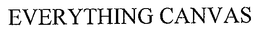 EVERYTHING CANVAS trademark