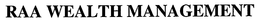 RAA WEALTH MANAGEMENT trademark