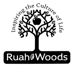 INSPIRING THE CULTURE OF LIFE RUAH WOODS trademark
