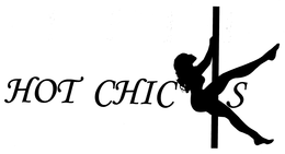 HOT CHICKS trademark