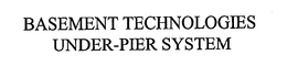 BASEMENT TECHNOLOGIES UNDER-PIER SYSTEM trademark