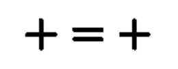 + = + trademark