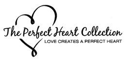 THE PERFECT HEART COLLECTION LOVE CREATES A PERFECT HEART trademark