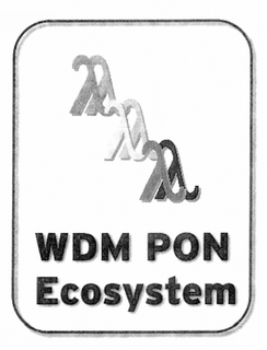 WDM PON ECOSYSTEM trademark
