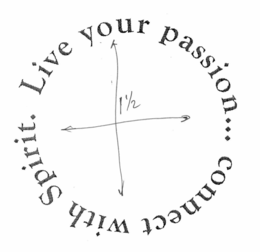 LIVE YOUR PASSION...CONNECT WITH SPIRIT trademark