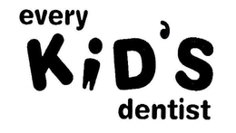 EVERY KID'S DENTIST trademark