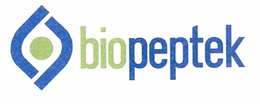 BIOPEPTEK trademark