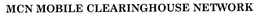 MCN MOBILE CLEARING HOUSE NETWORK trademark