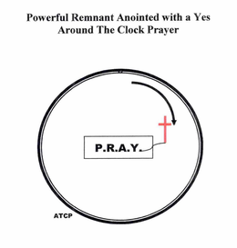 POWERFUL REMNANT ANOINTED WITH A YES AROUND THE CLOCK PRAYER P.R.A.Y. ATCP trademark
