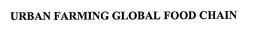 URBAN FARMING GLOBAL FOOD CHAIN trademark