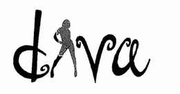 DIVA trademark