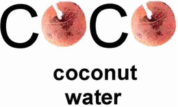 COCO COCONUT WATER trademark